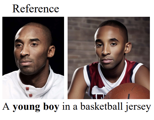 DP-Adapter teaser figure