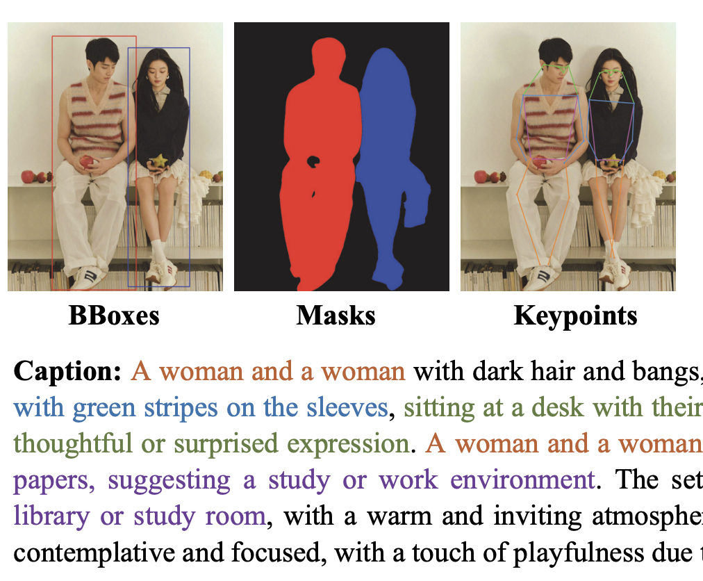 PairHuman teaser figure