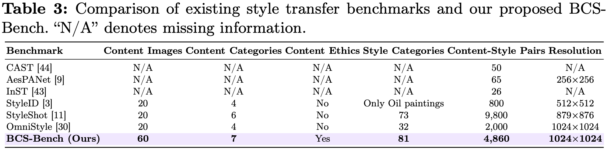 Quantitative comparison table 3