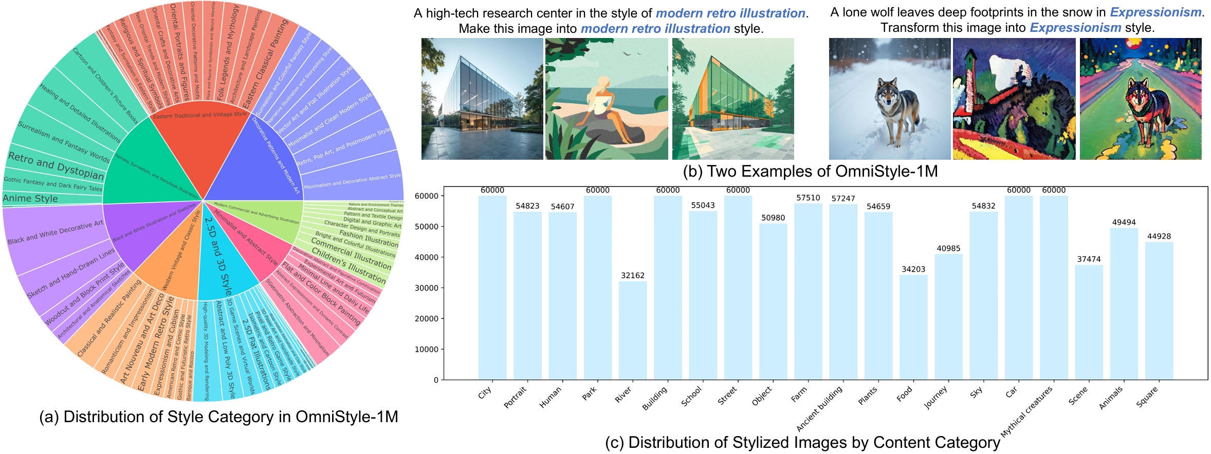 Original Eiffel Tower