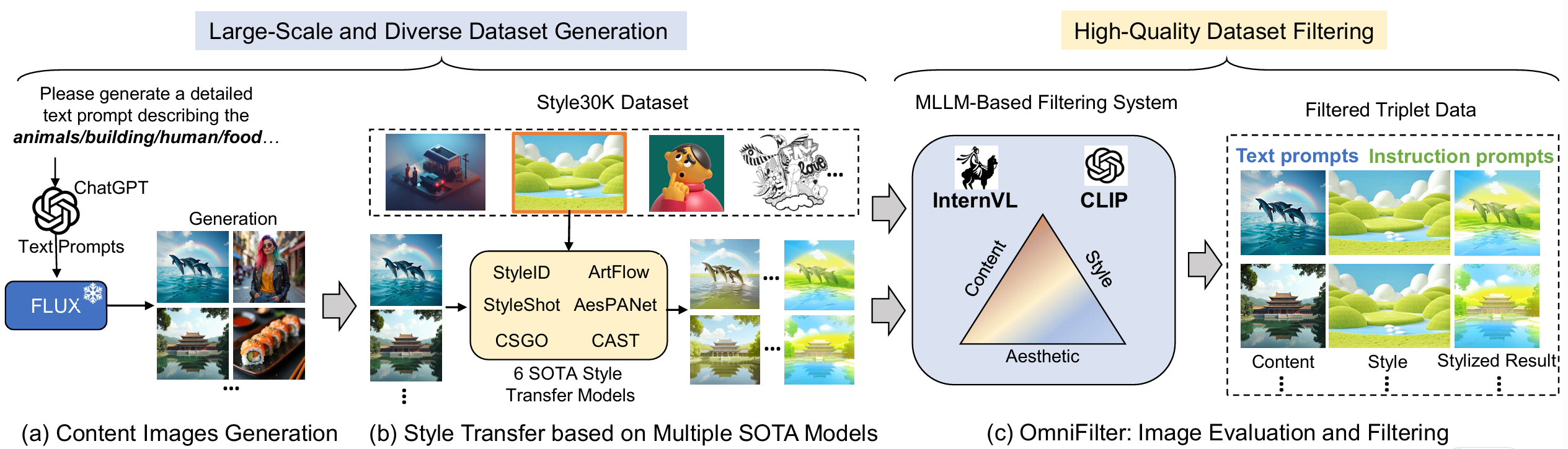 Original Eiffel Tower