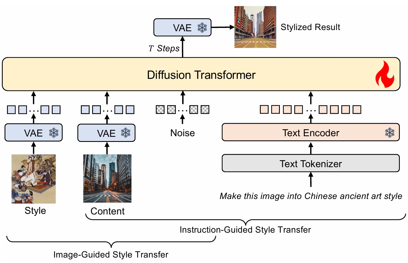Original Eiffel Tower