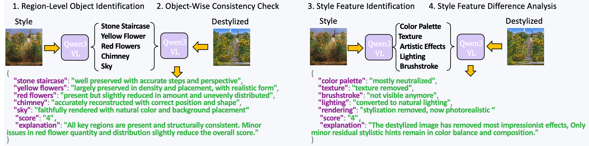 DeStyleCoT-Filter structured reasoning