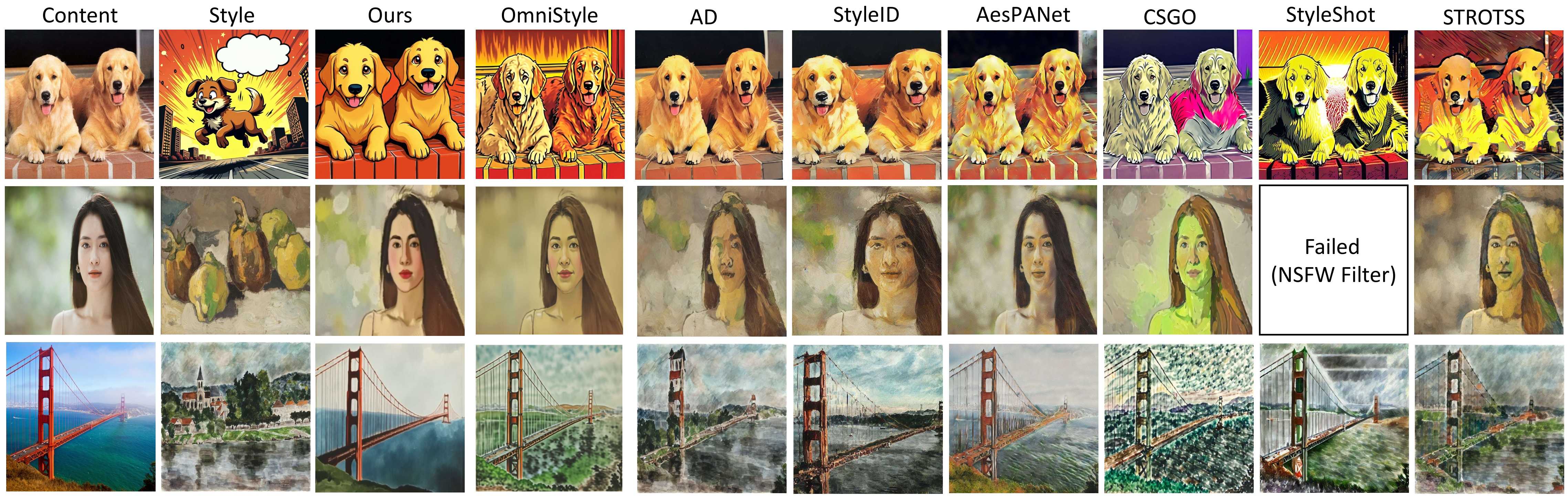 Qualitative Comparison
